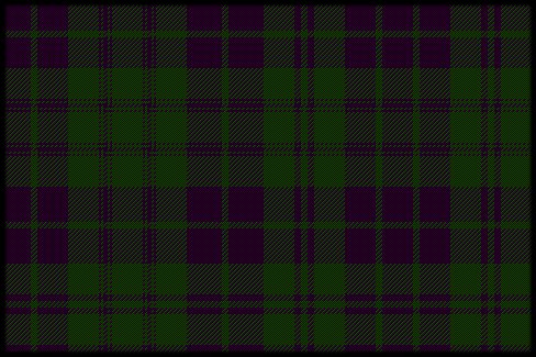 Wilsons' Rae Tartan